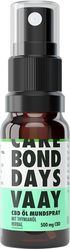 CBD Mundspray 5% 