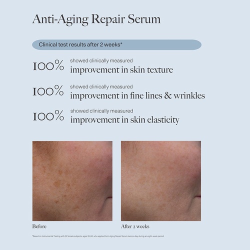 Dr. Loretta Anti-Aging Reparatur Feuchtigkeitscreme – 48 G, Mit Lipochroman & Chromabright