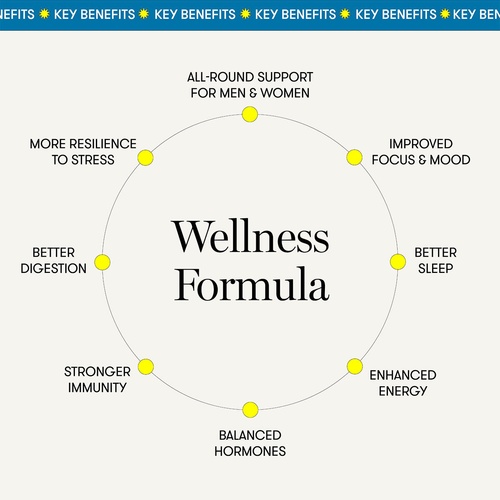 Equi London Wellness Formula Capsules 180 Stk.