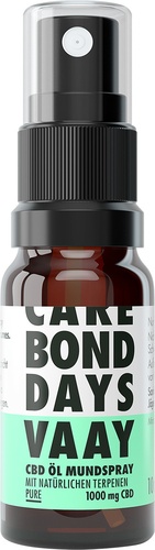 CBD Mundspray 10%
