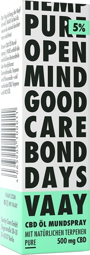 CBD Mundspray 5%