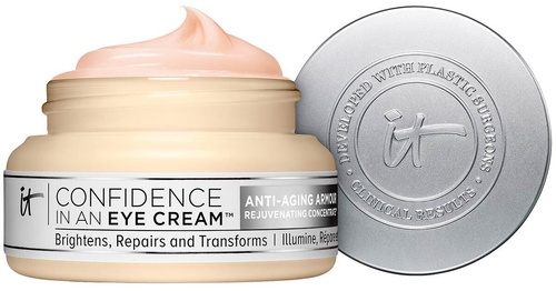 Confidence in an Eye Cream