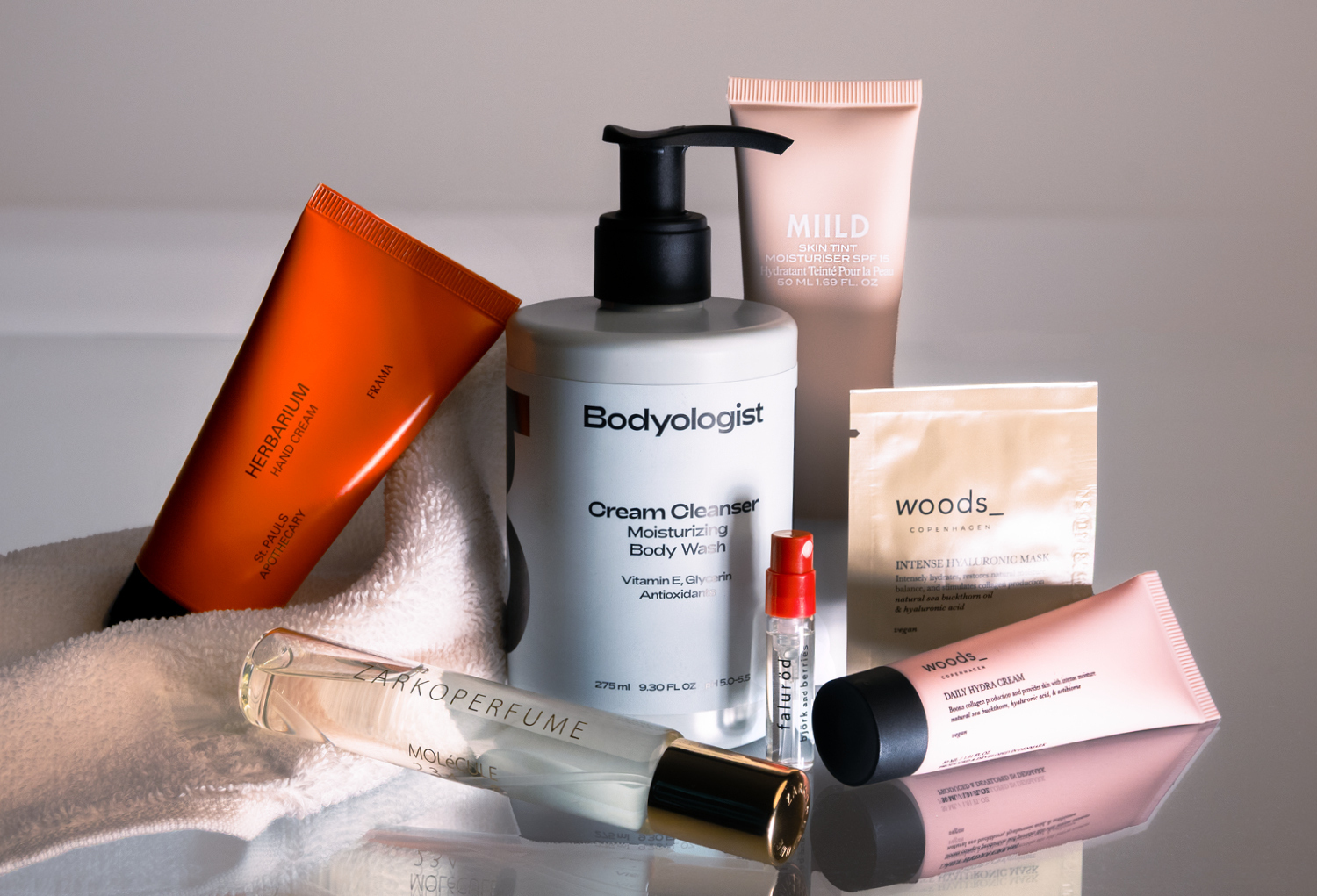 The Nordic Beauty Box