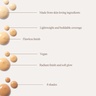 Miild Skin Light Natural Liquid Foundation 03 Jade