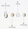 Dr. Levy Switzerland The Eye Longevity Ritual