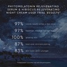 Irene Forte Irene’s Rejuvenating Night Routine