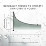 Irene Forte Triple Level Hyaluronic Serum with Ultra-Low Weight Hyaluronic Acid