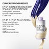 Olaplex No. 5P Blonde Enhancer™ Toning Conditioner