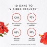 Irene Forte Hibiscus Rejuvenating Night Cream with Myoxinol™ 50 ml